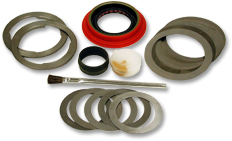 Minimum Kits